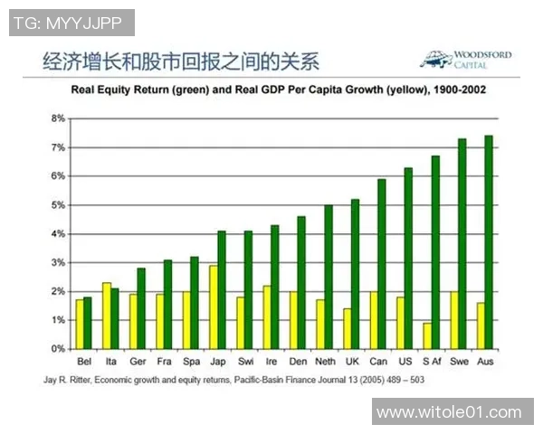 踢足球能否带来丰厚的经济回报和职业发展机会分析